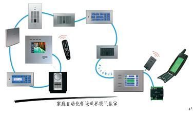 金小群的設(shè)計師家園 智能科技與詩意棲居的融合典范