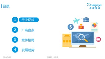 2016互聯(lián)網(wǎng)家裝或已進(jìn)入洗牌期 O2O模式下的挑戰(zhàn)與機(jī)遇