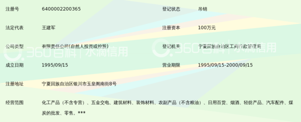 寧夏通亞工貿有限責任公司