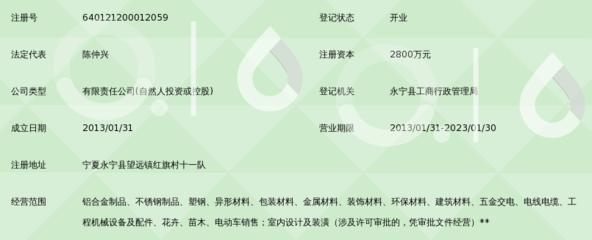 寧夏中興東旭工貿