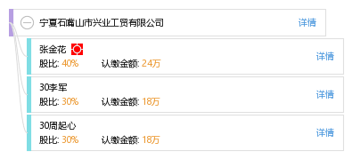 寧夏石嘴山市興業工貿